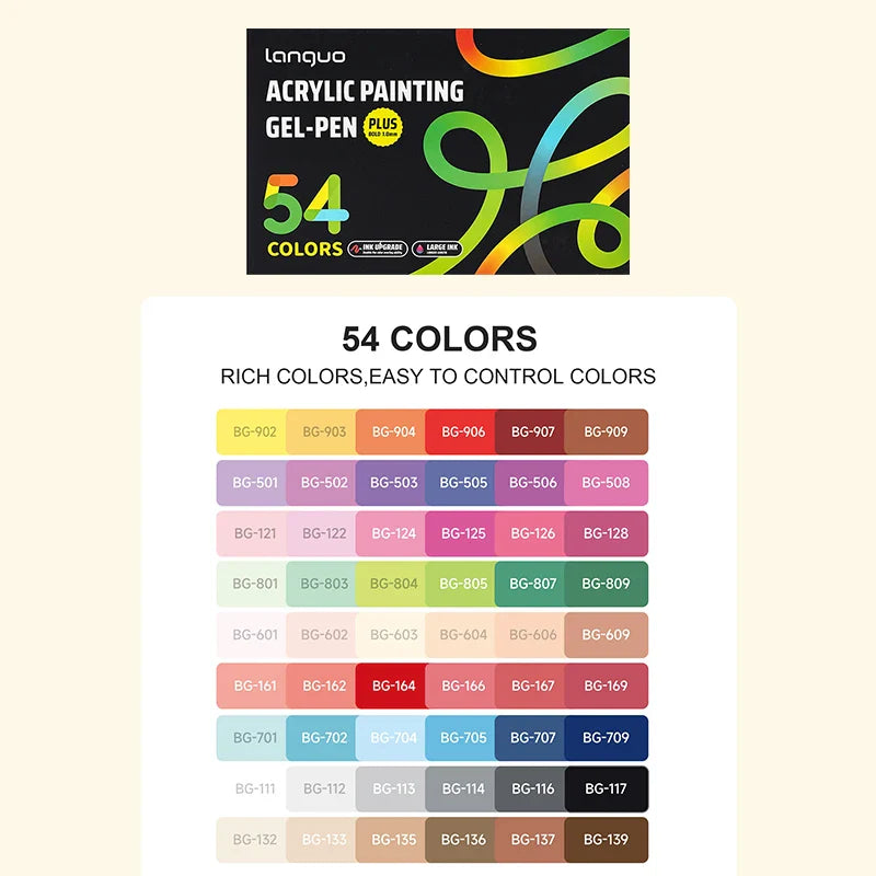 Acrylic Ink